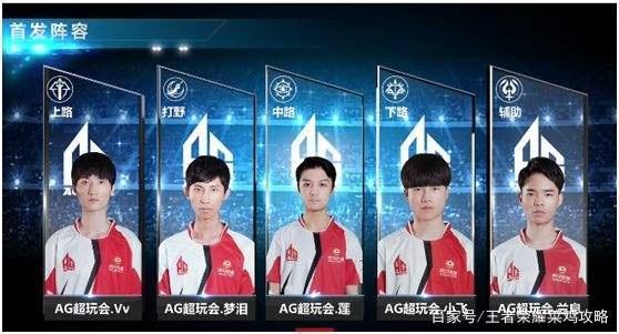 力的综合加