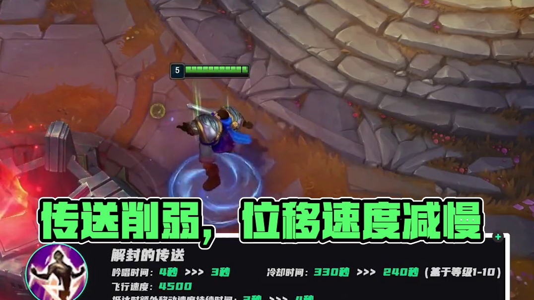 依然是王者