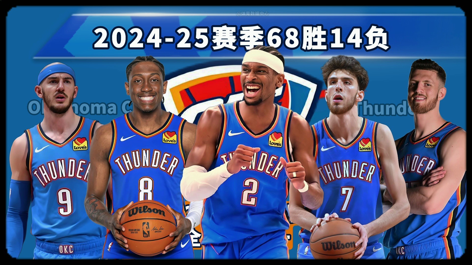 策略